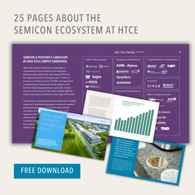 Mockups Semicon campaign